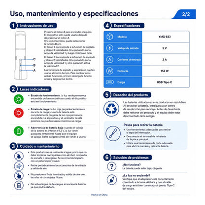 Sopladora Aspiradora Inalámbrica 2 En 1 Pc Auto 130000 Rpm Negro